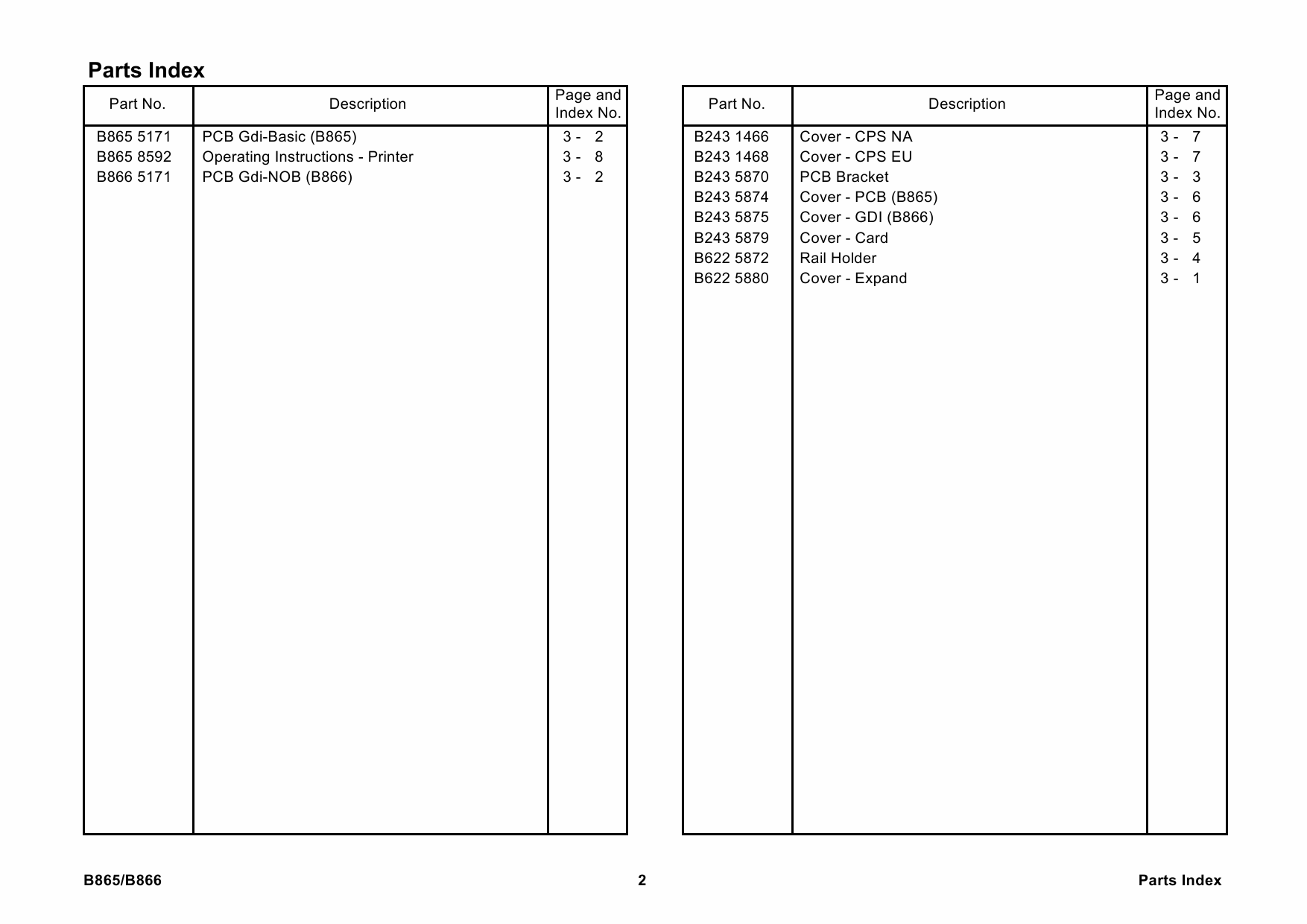 RICOH Options B866 B865 DDST-UNIT-TYPE-A-B Parts Catalog PDF download-6 RICOH Options B866 B865 DDST-UNIT-TYPE-A-B Parts Catalog PDF download-6